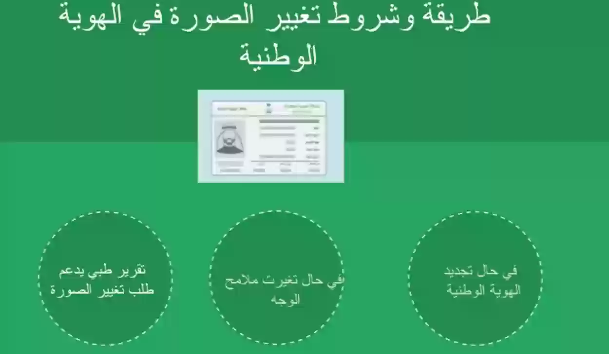 شروط تغيير صورة الهوية الوطنية