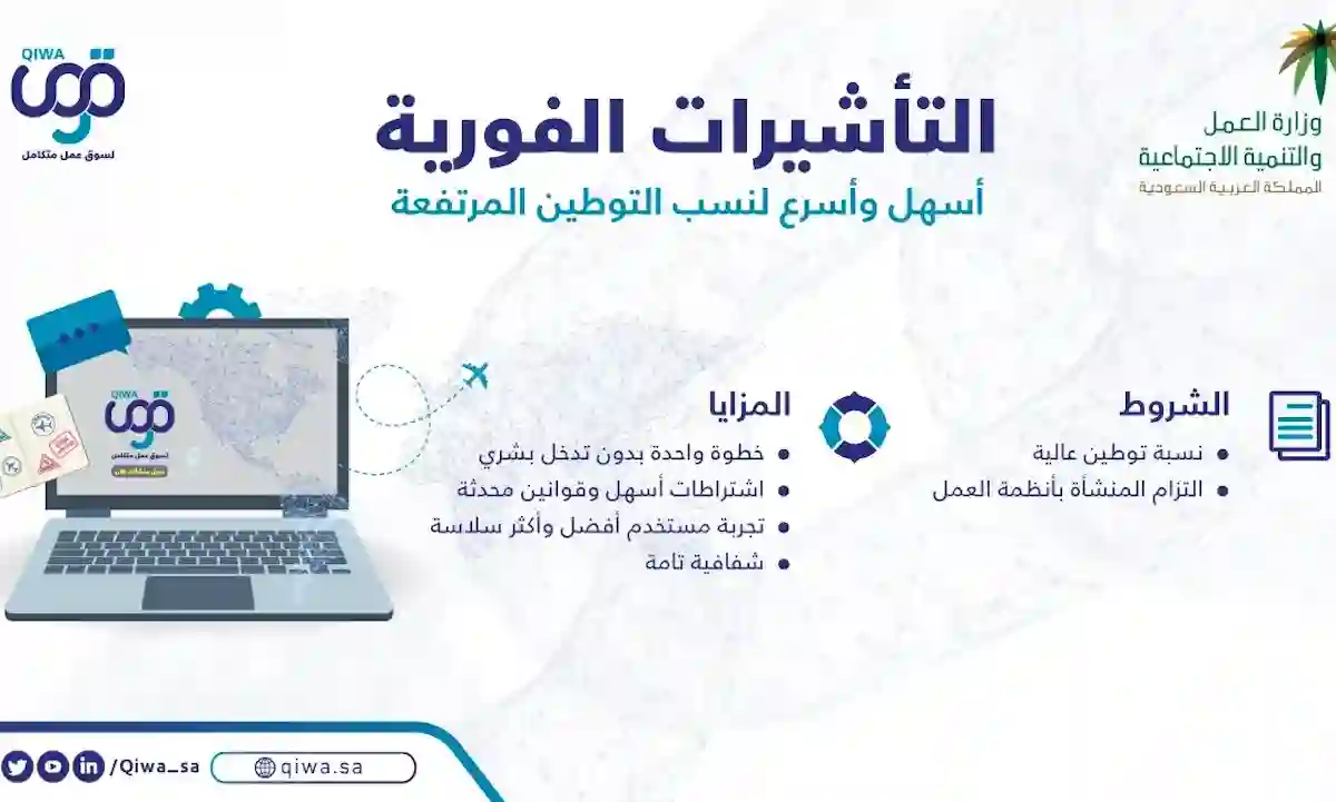 توقف تأشيرات العمل الى السعودية