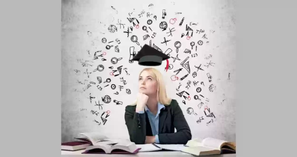 متى يفتح التسجيل في الدراسات العليا
