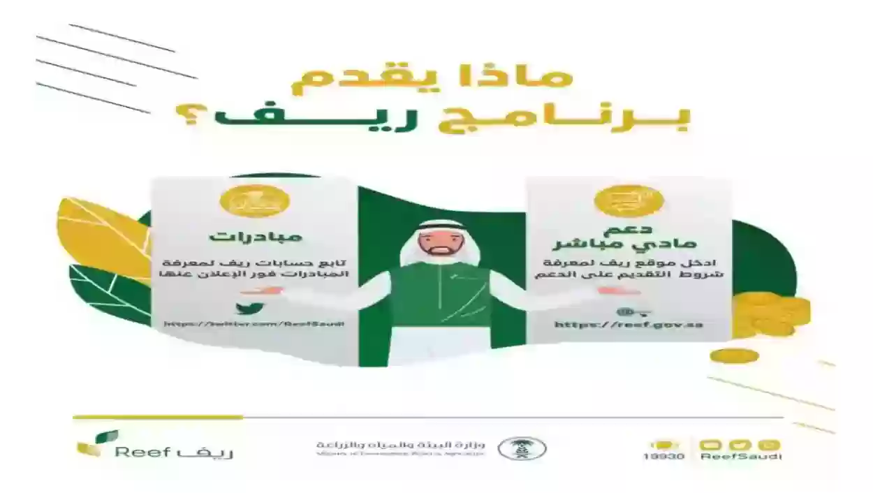 طريقة التسجيل في دعم ريف للمتقاعدين