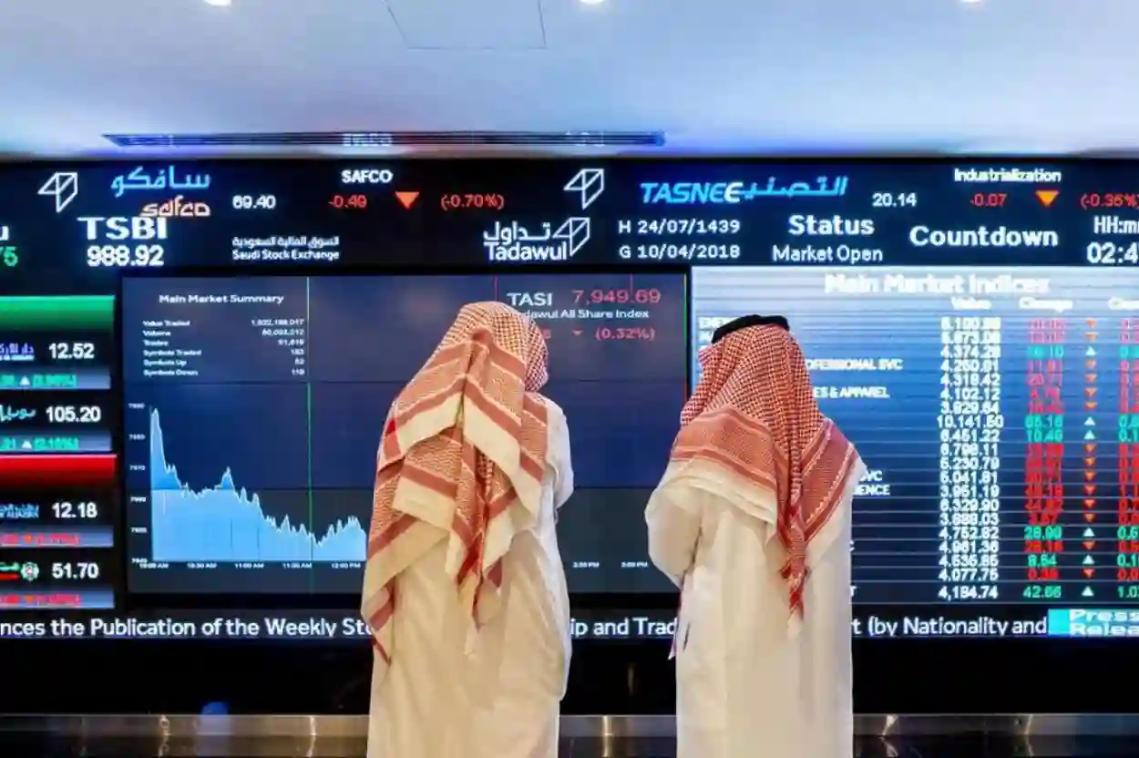 مؤشر تاسي قد ينهار صباح الاربعاء