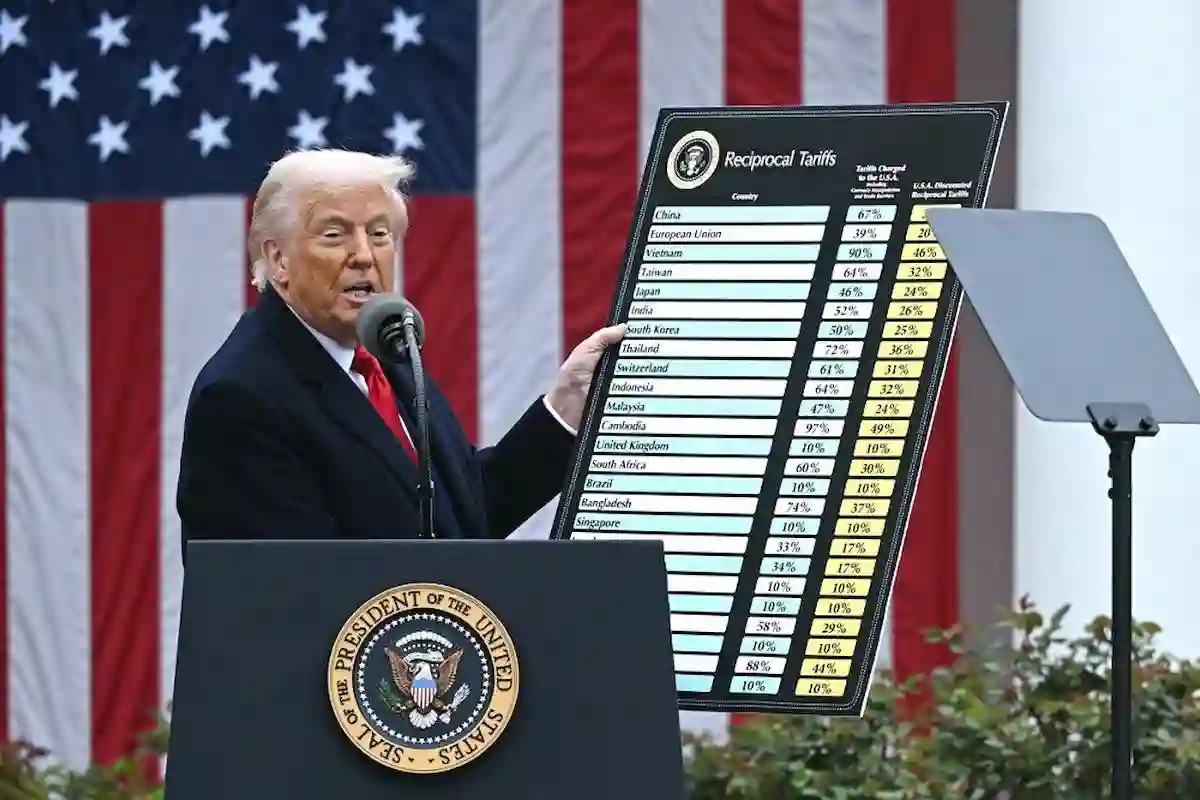  البنك الفيدرالي الأمريكي يكشف تأثير رسوم ترامب على الأسعار المحلية