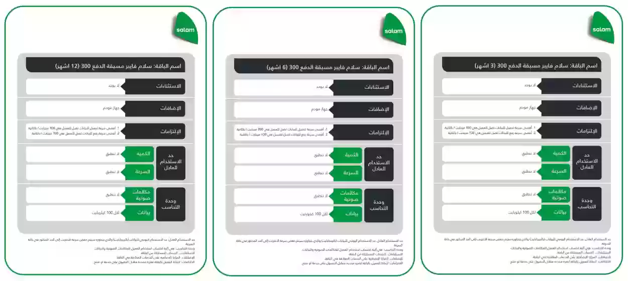 الشريحة المدمجة ديجيتال سولو اللا محدودة