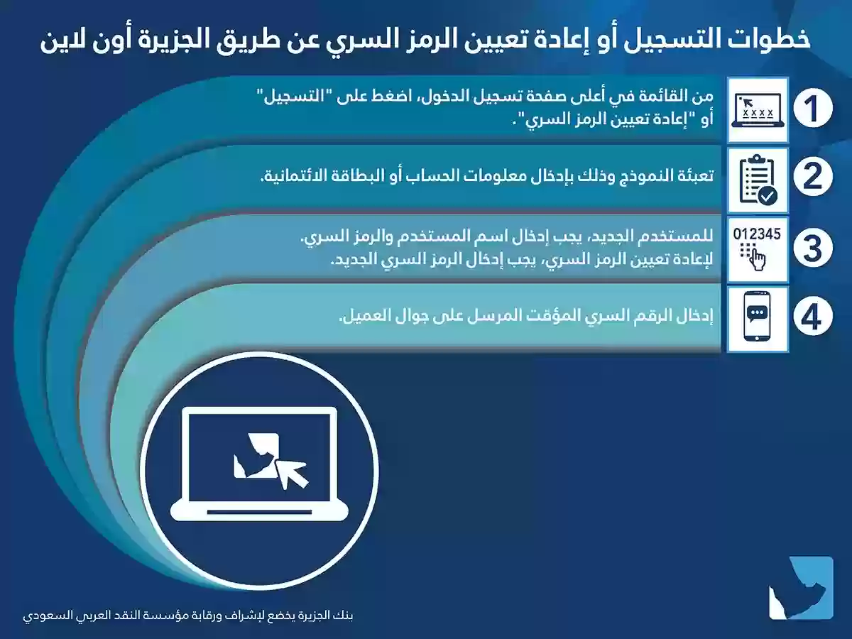 كيف اطلع بطاقة الجزيرة؟