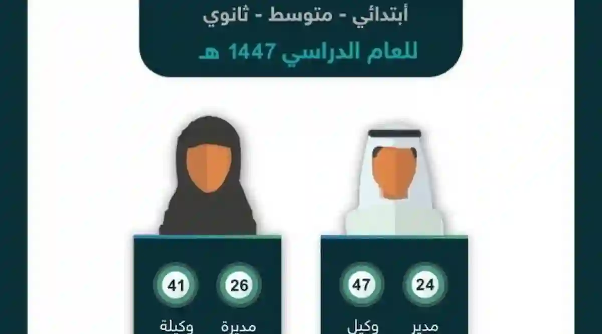 حركة نقل